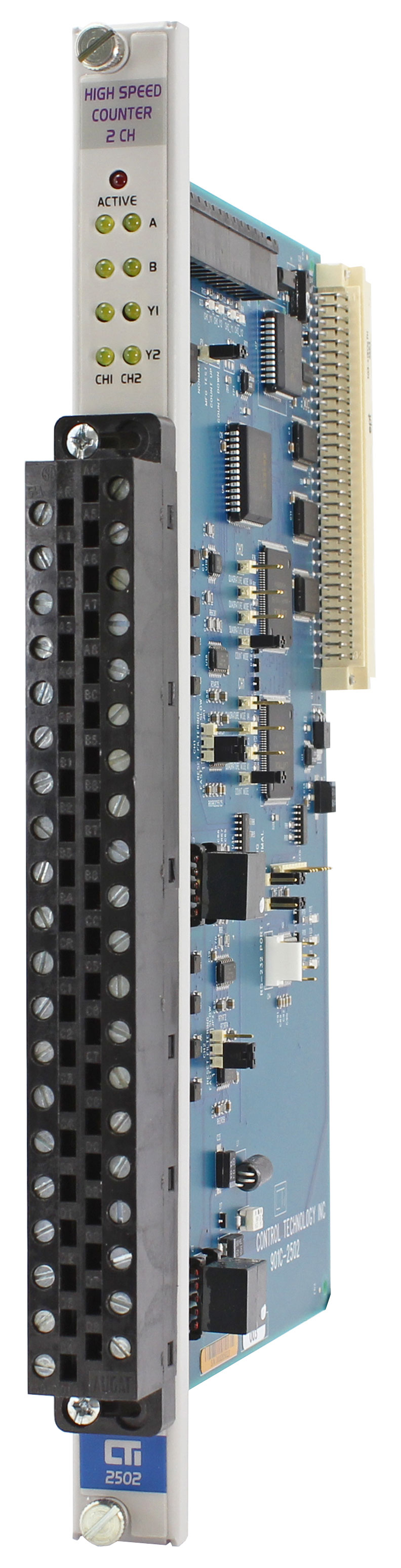 2502 2-Channel High Speed Counter Input Module